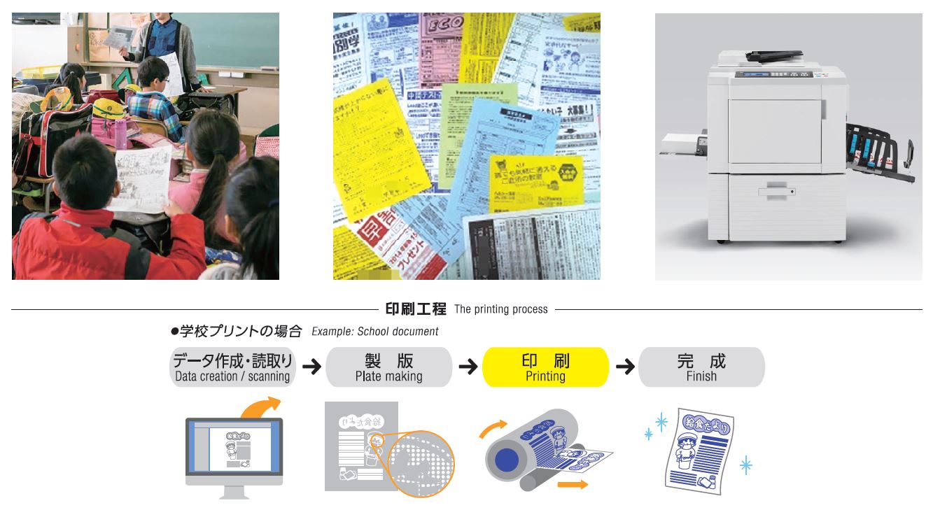 デジタル印刷機用孔版インク